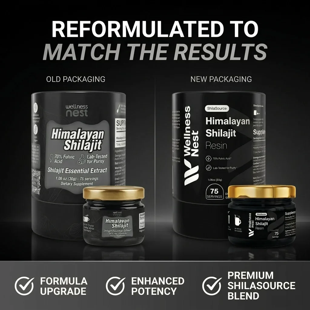 Wellness Nest Shilajit Verpackung